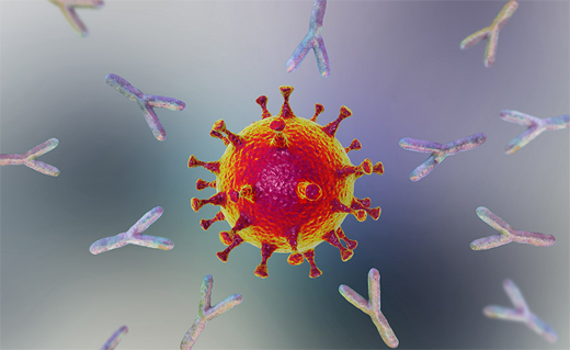 Covid Vaccination